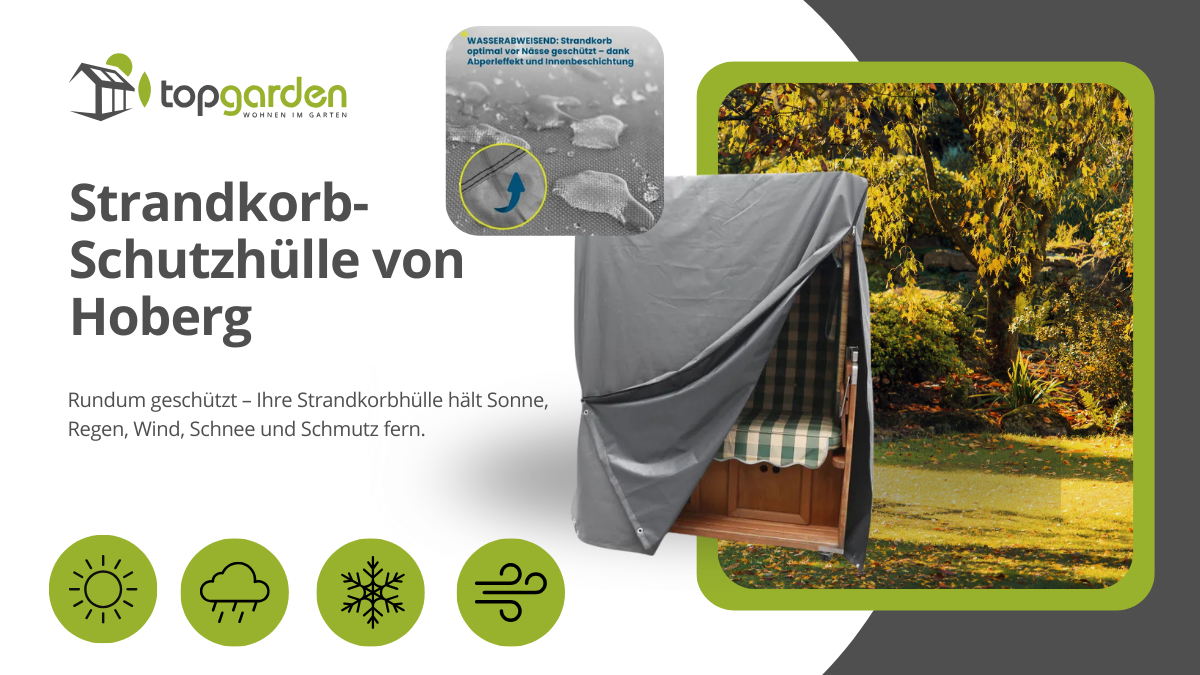 Hoberg Strandkorbabdeckung – wetterfest und robust