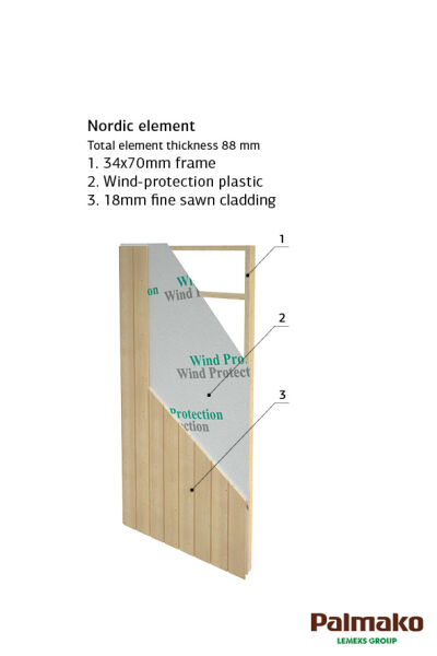 Palmako Gerätehaus OLAF 13,5 m²  452x330 cm, 18+70 mm, ink. Fußboden, naturbelassen