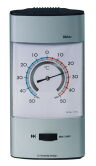 Mini-Maxi Thermometer 2015