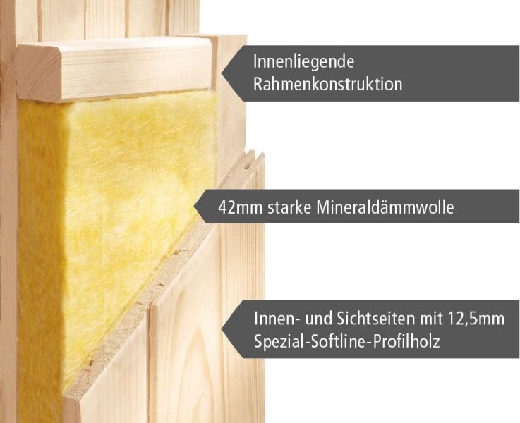 Sauna BODO (Eckeinstieg)  / kein Dachkranz / inkl. Ofen 9 kW integr. Strg