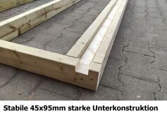 Saunahaus HENK ISO 398x234 cm; 70mm Doppelnut; inkl. Boden