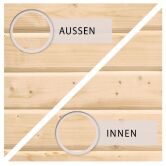 Karibu Gartenhaus KASTORF 7 im Set mit Anbaudach 3,2 m Breite und 28 mm Rückwand + Seitenwand naturbelassen 28mm Wandstärke