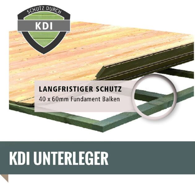 Karibu Gartenhaus RADEBURG 2 im Set 3,3 m Anbaudach und Rückwand terragrau 40mm Wandstärke