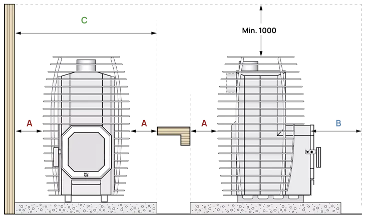 Saunaofen HUUM HIVE Flow, CE, BImSchV 2