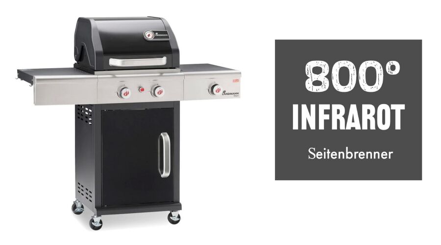Landmann Gasgrill Triton 2.1 MAXX schwarz / AKTION