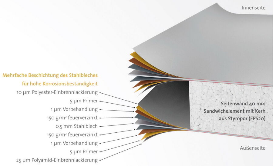 CasaNova 3x2, Türanschlag rechts quarzgrau-metallic