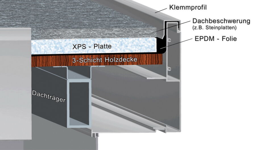 CasaNova 3x2, Türanschlag rechts quarzgrau-metallic
