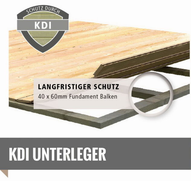 Saunahaus MAINBURG 2  Set A / naturbelassen / Ofen 9 KW externe Strg easy