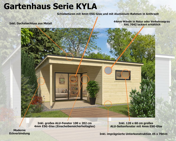 Gartenhaus KYLA, 595 x 595 cm, 44mm Wandbohlen, verschiedene Varianten, Alufenster und -türen