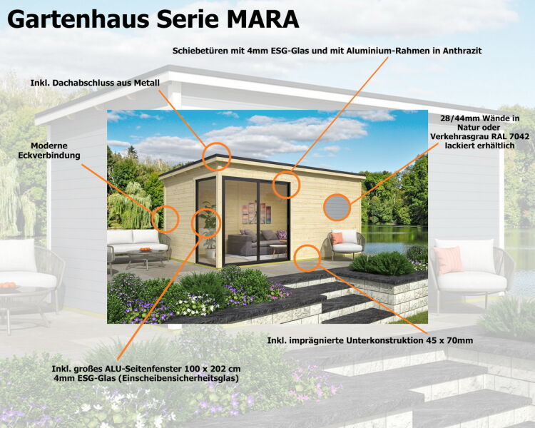 Saunahaus MARA 6, 506 x 386 cm, 44mm Wandbohlen, RAL 7042 verkehrsgrau lackiert, Alufenster und -türen, inkl. Karibu Sauna SIIRIN (SET)