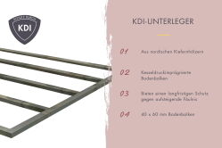 Karibu Saunahaus FINN 6 / naturbelassen / ohne Ofen / gedämmte Eingangstür