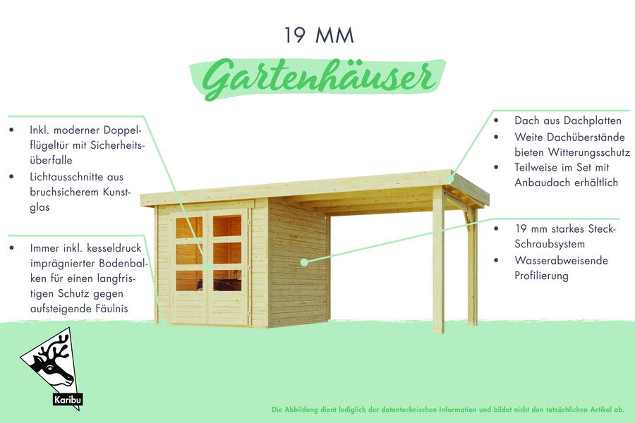 Karibu Gartenhaus STOCKACH 3 schwarz 19 mm Wändstärke