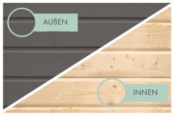 Karibu Multifunktionshaus terragrau 28 mm mit Schrank und Anbaudach