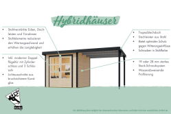 Karibu Hybrid Gartenhaus PLUTO 6 A naturbelassen / Metall  graualuminium 28 mm 270 x 270 cm