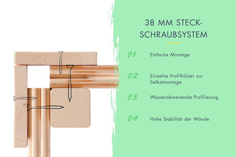 Karibu Gartenhaus RIVEN naurbelassen 38 mm mit erhöhter Schneelast