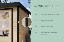 Karibu Hybrid Gartenhaus JUPITER 3 C anthrazit / Metall anthrazit 19 mm mit Anbaudach 2,35 m - 457 x 213 cm