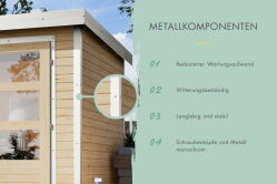 Karibu Hybrid Gartenhaus JUPITER 3,5 B terragrau / Metall weiß 19 mm mit Anbaudach 2,35 m - 457 x 242 cm