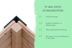 Karibu Hybrid Gartenhaus JUPITER 4 C anthrazit / Metall weiß 19 mm mit Anbaudach 2,35 m - 517 x 213 cm