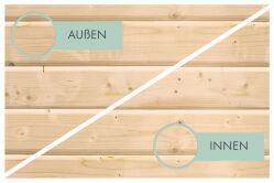 Karibu Hybrid Gartenhaus PLUTO 7 A naturbelassen / Metall weiß 28 mm mit Anbaudach 3 m 660 x 241 cm