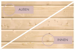 topgarden Sauna AMELIE (Eckeinstieg) / kein Kranz / Ofen 9 kW integr. Strg