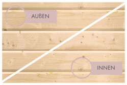 topgarden Sauna AMELIE (Eckeinstieg) / kein Kranz / Ofen 9 KW externe Strg easy