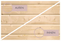 topgarden Sauna AMELIE (Eckeinstieg) / mit Kranz / Ofen 9 KW externe Strg easy