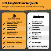 HSS® EPDM Dachfolie EasyStick 5 m² kaltselbstklebend