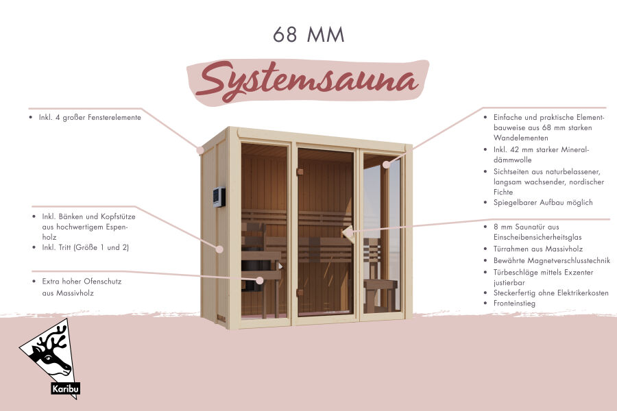 Sauna IRAVA 2 (Fronteinstieg) / Ofen 3,6 kW integr. Strg / AKTION
