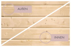 Karibu Saunahaus ARVID / naturbelassen / inkl. Ofen 9 kW finnisch / externe Strg. EASY / Schiebetür / AKTION