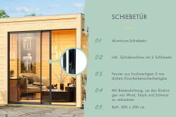 Karibu Saunahaus ARVID/MIRAMAR schwarz 73 mm ohne/mit Ofen / Schiebetür