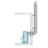 HUUM Kaminset/Schornsteinset, durch die Wand -...