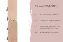 Saunafass/Fasssauna CUBUS L Fichte Natur, 355 x 199 cm, ohne Ofen