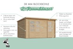 Gartenhaus BUROS naturbelassen, 507x387cm, 38mm Doppelnut, XXL Tür, inkl. Boden + 2 Fenster