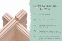 Gartenhaus BUROS naturbelassen, 507x387cm, 38mm Doppelnut, XXL Tür, inkl. Boden + 2 Fenster