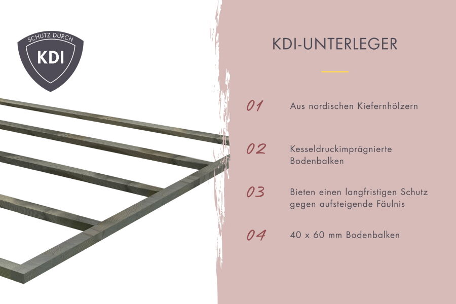 Karibu Saunahaus FINN 0 / terragrau / ohne Ofen / gedämmte Eingangstür