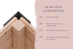 Karibu Saunahaus ARES 4 - 364 x 276 cm 38 mm naturbelassen / Metall anthrazit / ohne Ofen
