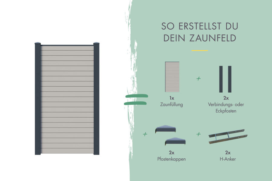 Karibu Zaunfüllung Rundprofil 90 cm lichtgrau