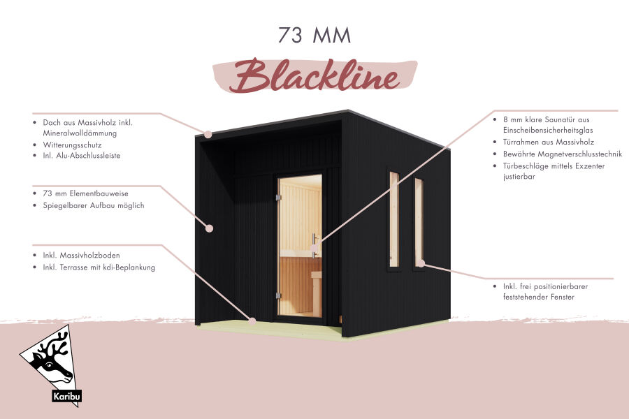 Karibu Saunahaus Lania/Laguna - 220x288 cm, 73 mm Wandelemente, Fichte schwarz, inkl. Terrasse