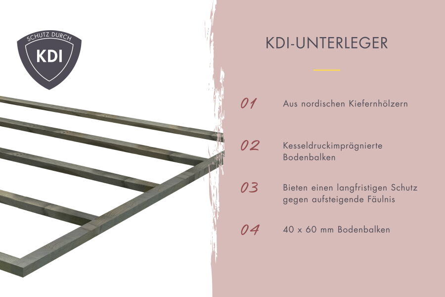 Karibu Saunahaus ARIS 3 - 276x276x232 cm 38 mm natur / Metall graualuminium / ohne Ofen