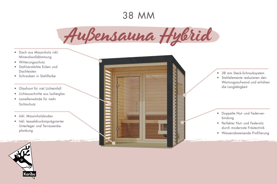 Karibu Saunahaus ARIS 3 - 276x276x232 cm 38 mm natur / Metall graualuminium / ohne Ofen